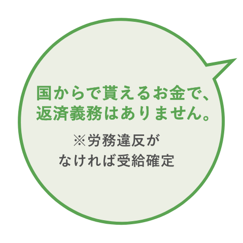 国からで貰えるお金で、返済義務はありません。※労務違反がなければ受給確定